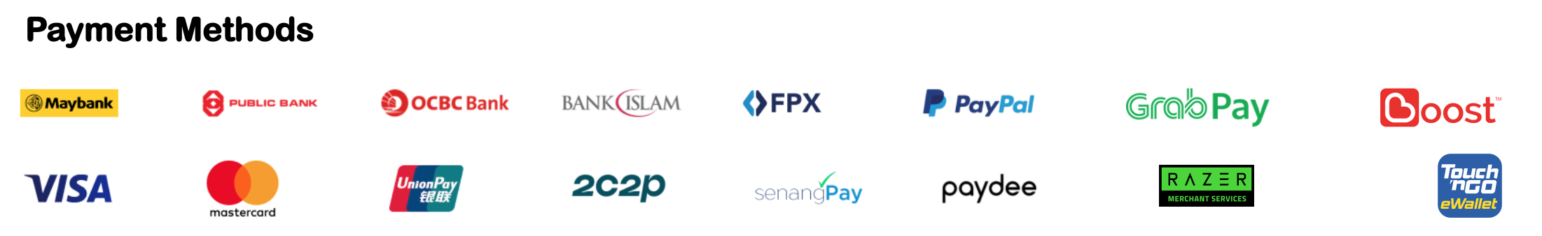 Payment Methods